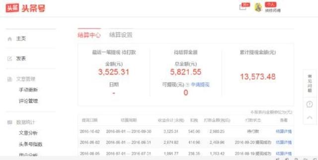 我是如何做SEO创业自动赚钱的？