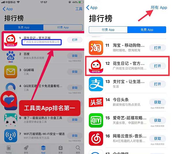 花生日记和蜜源哪个好?