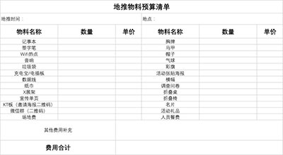 花生日记如何地推？教你策划一场成功的地推