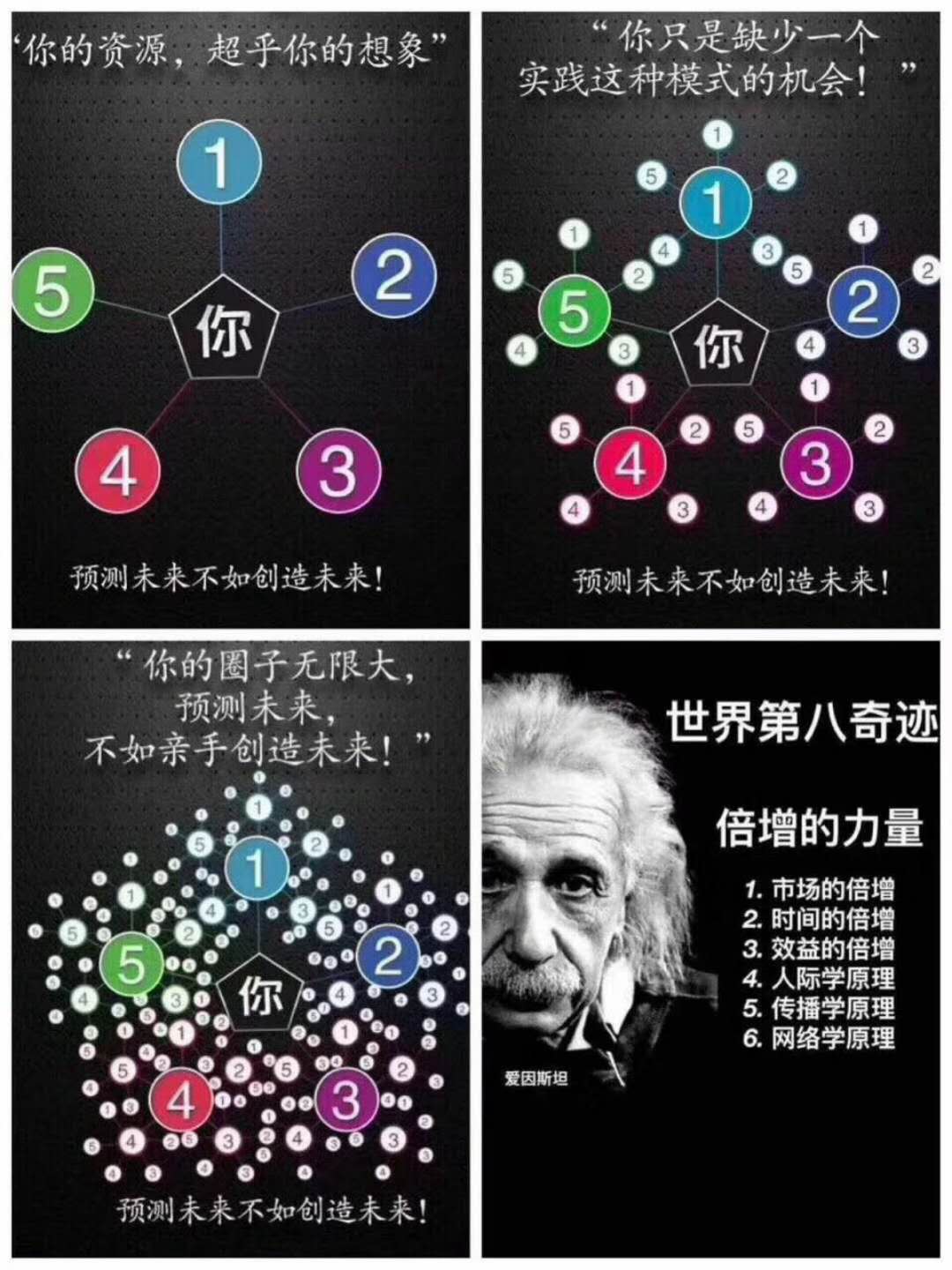 花生日记是如何分佣的?