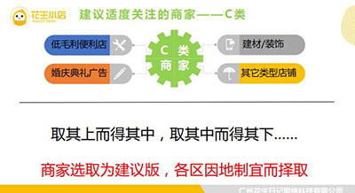 花生日记线下拓点模式解密