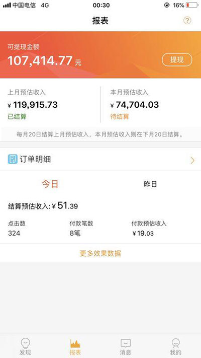 做花生日记的收益