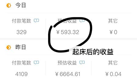 做花生日记要懂得故事的影响力