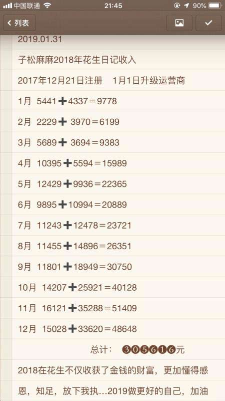花生故事之社群维护