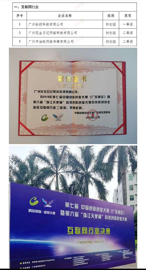 什么是花生日记?