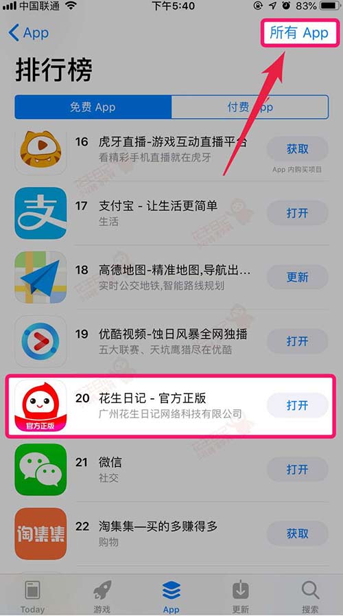 什么是花生日记?