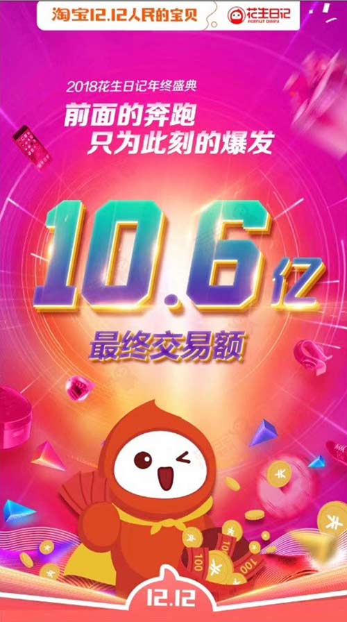 什么是花生日记?